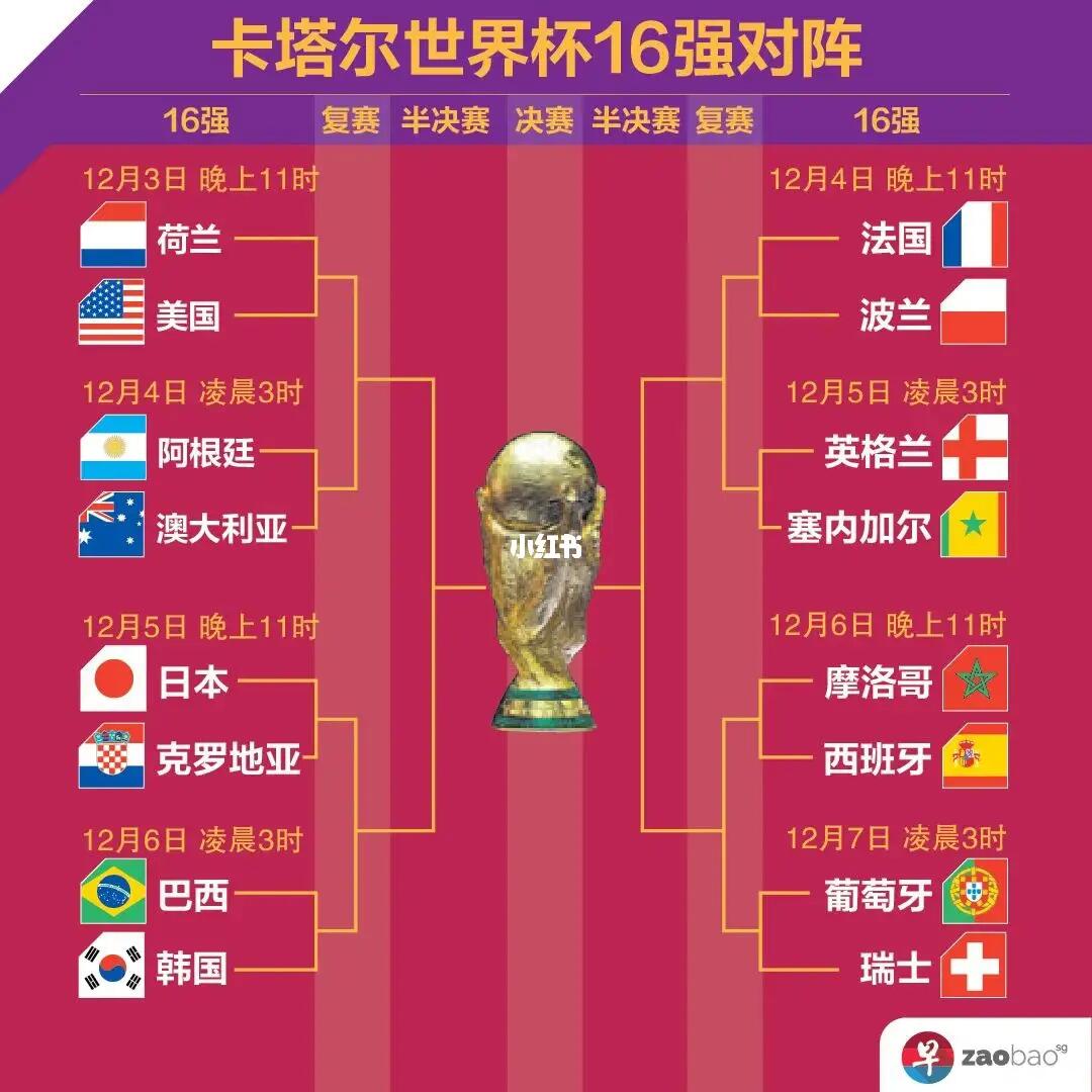 过在转会市